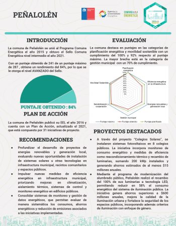 Afiche Reporte Final Peñalolén