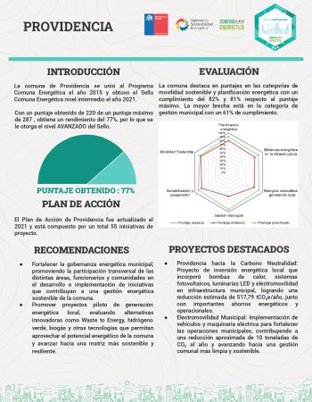 Afiche Reporte Final Providencia_page-0001 Afiche Reporte Final Providencia_page-0001